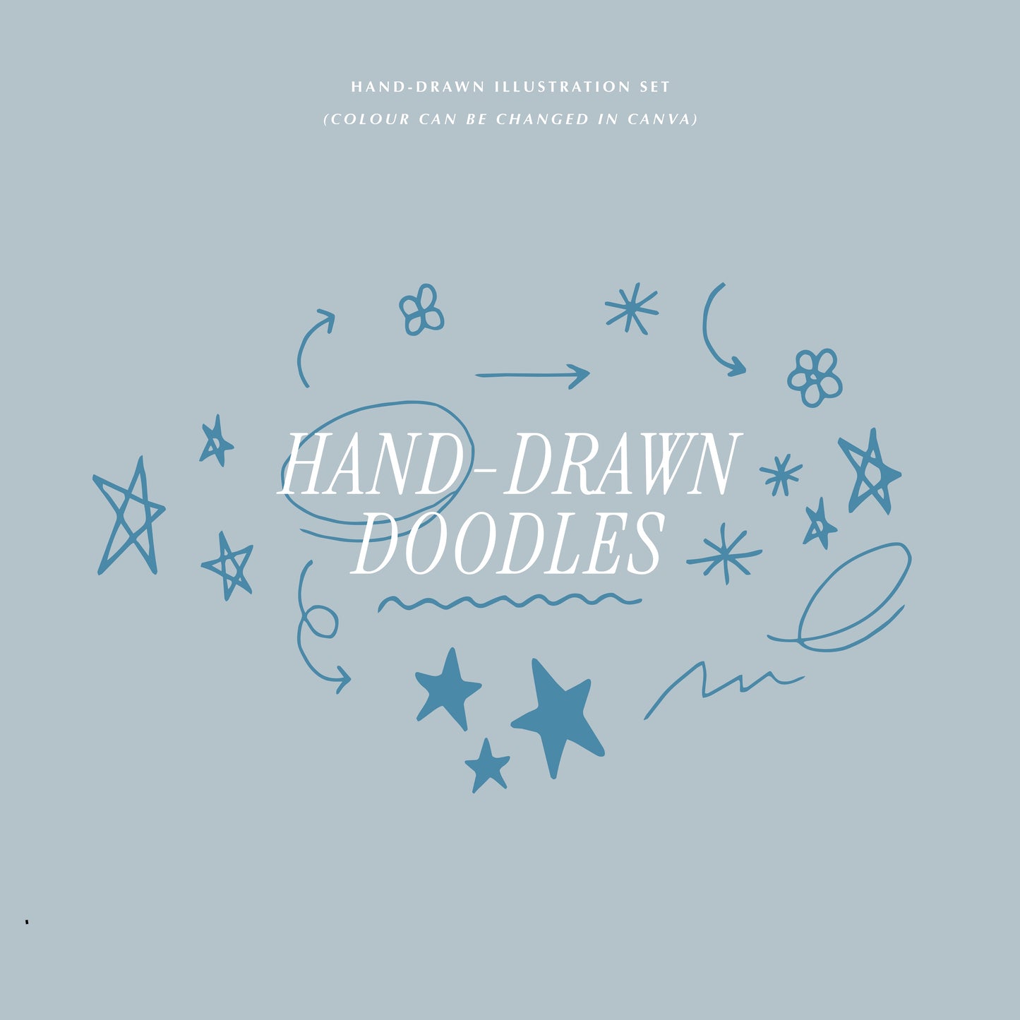 Collage Kit Canva Templates