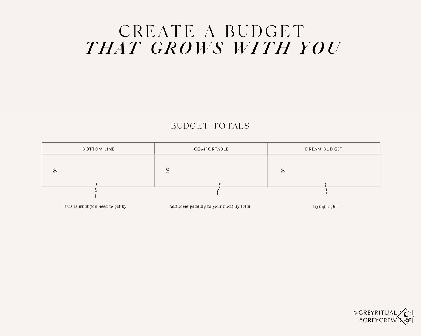 Dream Budget Planner